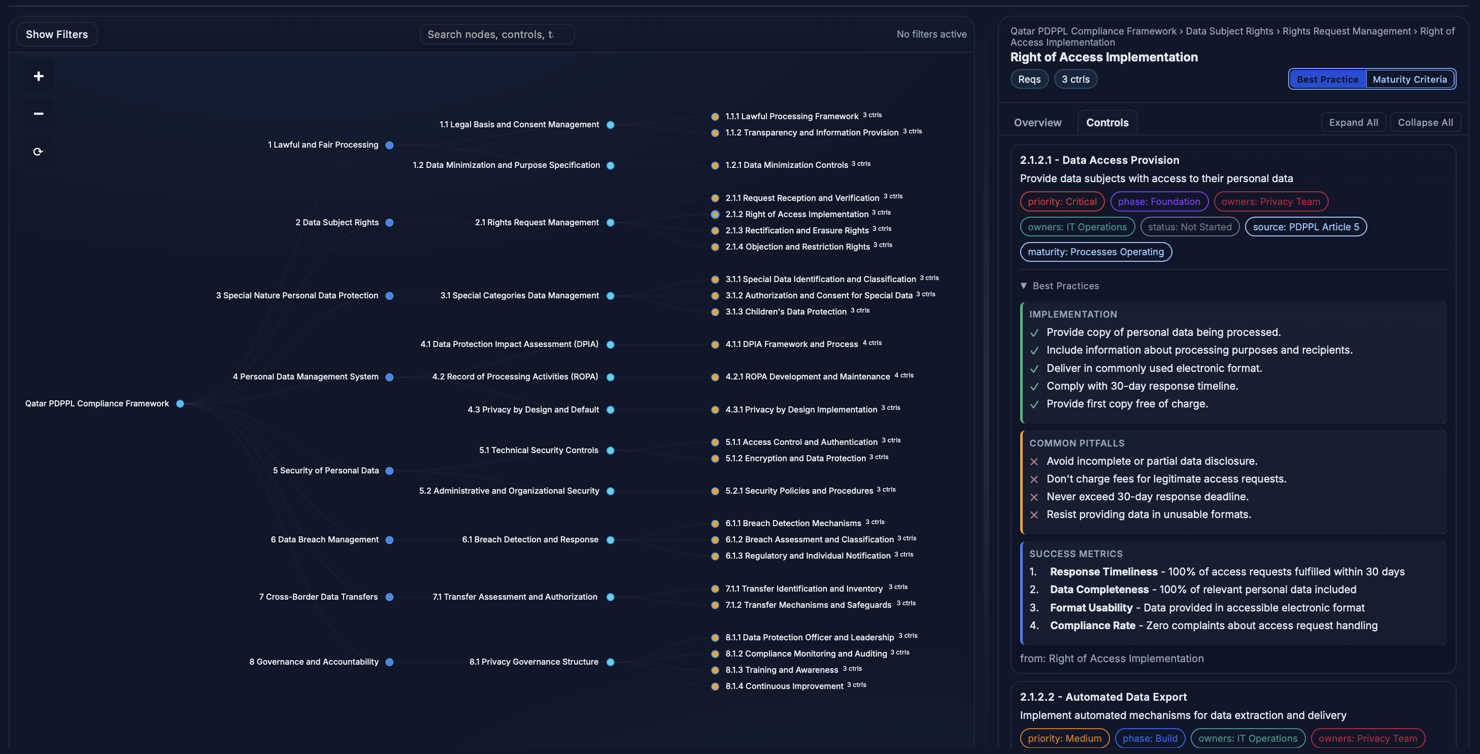 APEX Tree Visualization Dark