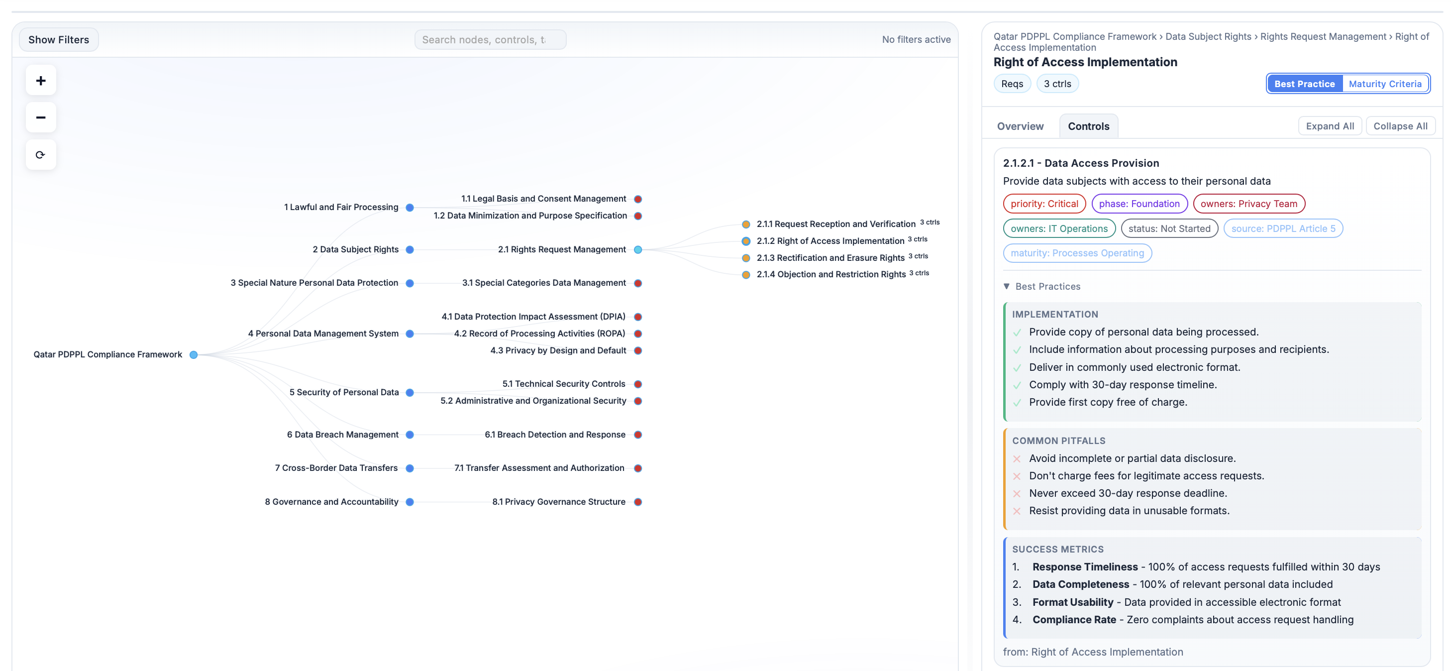 APEX Tree Visualization Light