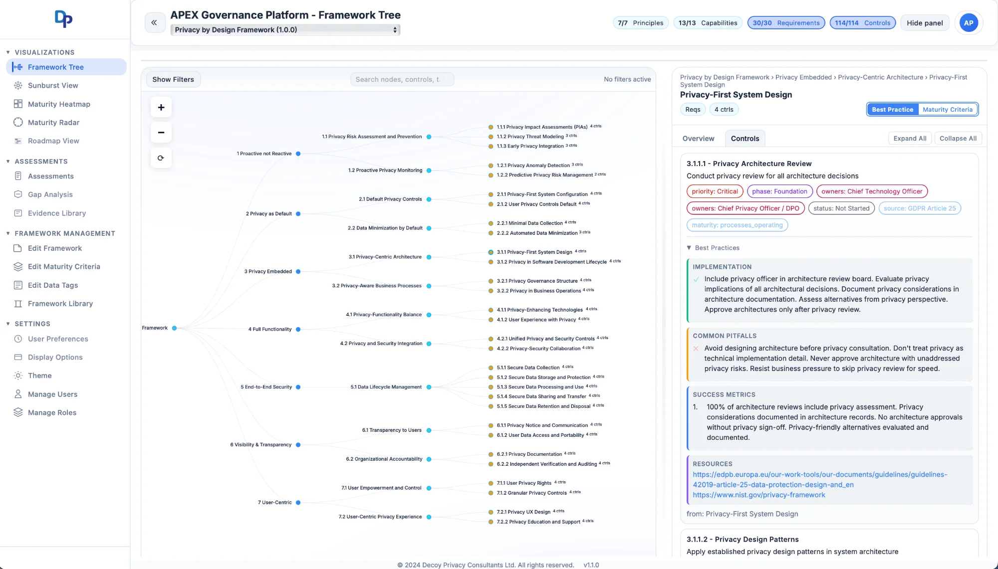 APEX Interactive Framework Tree visualization for navigating governance hierarchies